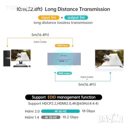 Нов Превключвател 2 Порта USB C/HDMI + Кабели MT-VIKI 4K KVM, снимка 3 - Друга електроника - 49339266
