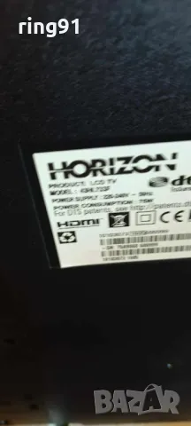 Подсветки, снимка 5 - Части и Платки - 49129134