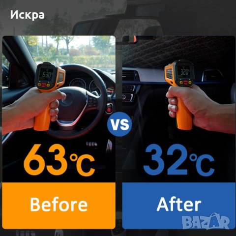 Сенник чадър за кола предпазва автомобила ви от силните слънчеви лъчи , снимка 8 - Аксесоари и консумативи - 41308366
