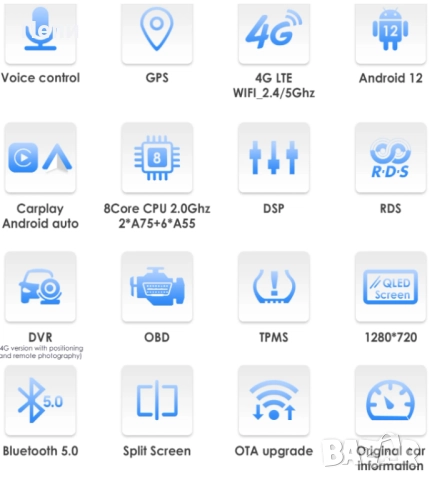 10.1инча автомобилна мултимедия GPS Навигация за Toyota Auris 2013 - 2016 Carplay- Android Auto, снимка 6 - Аксесоари и консумативи - 51663784