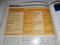 Списание PC World - 1999-2001г - българско списание, снимка 4