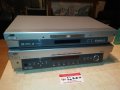 JVC RECEIVER+JVC DVD 1502221041, снимка 4