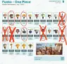One piece funko pop kinder joy - продавам/разменям, снимка 2