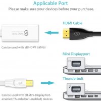 Syncwire Mini DisplayPort към HDMI адаптер - 21 см/бял, снимка 3 - Кабели и адаптери - 35709357