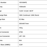 Продавам Li-Po батерии CNHL 1550mAh (1.55Ah) 14.8V 4S 100C, снимка 2 - Дронове и аксесоари - 41018435