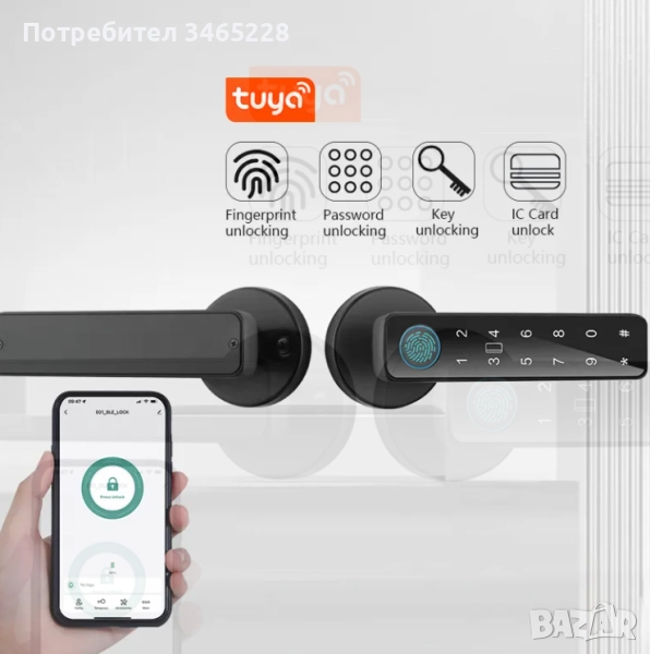 Смарт дръжка за врата , снимка 1