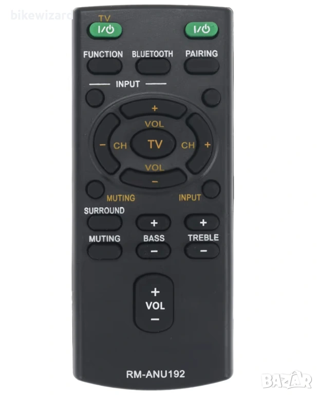 Резервно дистанционно управление за саундбар Sony НОВО, снимка 1