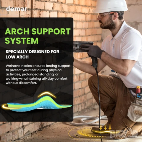 Стелки за висока поддръжка на свода за плантарен фасциит - 2 чифта стелки (M, зелени), снимка 4 - Други - 53657602