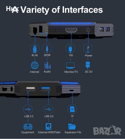 Vontar KK Max 4K Android 11 TV box 8GB ram 64GB rom, снимка 3 - Телевизори - 44209886