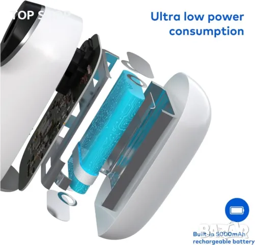 Автономна камера със соларен панел IHOUONE модел А3, снимка 2 - Комплекти за видеонаблюдение - 48501187
