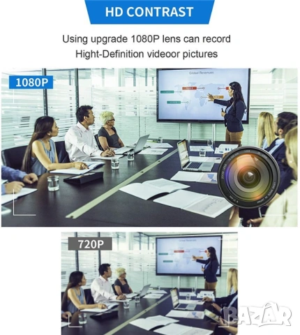 Скрита камера в химикал, WIFI шпионска камера, видеонаблюдение, снимка 2 - IP камери - 53721811