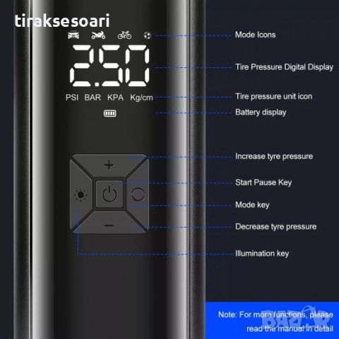 Мощен дигитален компресор 12V с LED светлина, Преносим компресор, снимка 6 - Аксесоари и консумативи - 52148072