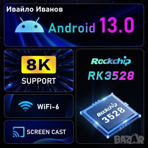 Android TV Box - H96 Max, снимка 10 - Плейъри, домашно кино, прожектори - 52668754