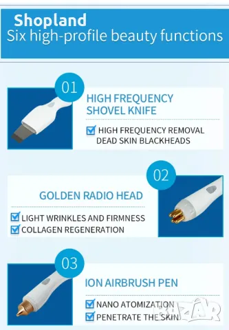 Мултифункционален 7-в-1 уред за анализ и грижа за кожата с Ice Blue Plus технология , снимка 10 - Козметични уреди - 48673795