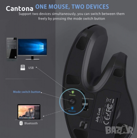 Jelly Comb Bluetooth Ергономична мишка Magic Vertical Wireless, Bluetooth & 2.4G USB, снимка 5 - Клавиатури и мишки - 36063485