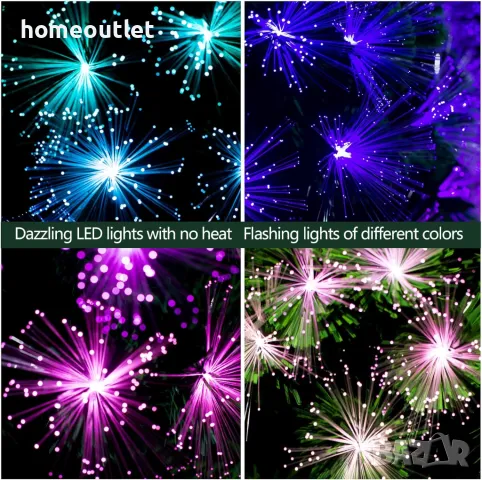 ПРОМОЦИЯ Коледна елха в бяло с вградени LED светлини и височина 150 см, 88063, снимка 5 - Декорация за дома - 48138200