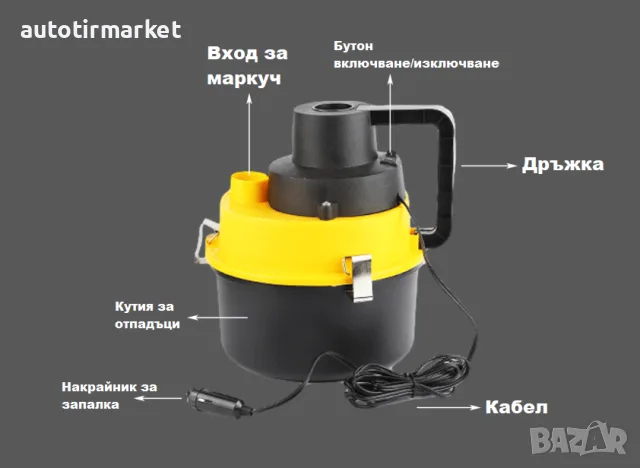 Автомобилна прахосмукачка 12V – NA121, снимка 3 - Аксесоари и консумативи - 56053366