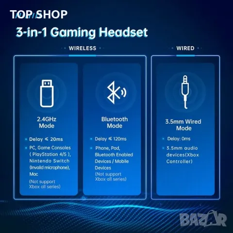 Captain 300 2.4GHz безжични геймърски слушалки бели + черни за PC, PS4, PS5, Mac, Nintendo Switch, снимка 4 - Аксесоари - 48791910