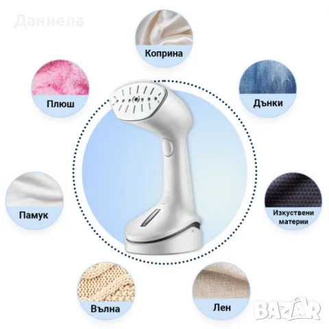 Уред за вертикално гладене с пара Rosberg, 1000W, 200 мл., Бял, снимка 2 - Ютии - 49213054