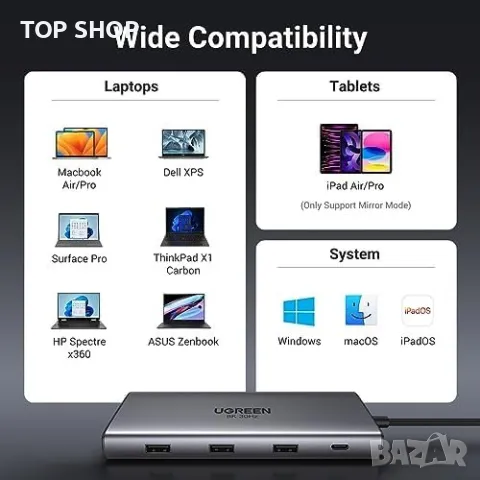 Нов UGREEN Revodok Pro USB C Hub: 10-в-1 Станция, HDMI 4K&8K, снимка 5 - Друга електроника - 49215007