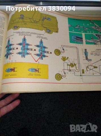 Цветен Албум Москвич модел 2140 и2138, снимка 8 - Антикварни и старинни предмети - 52918058
