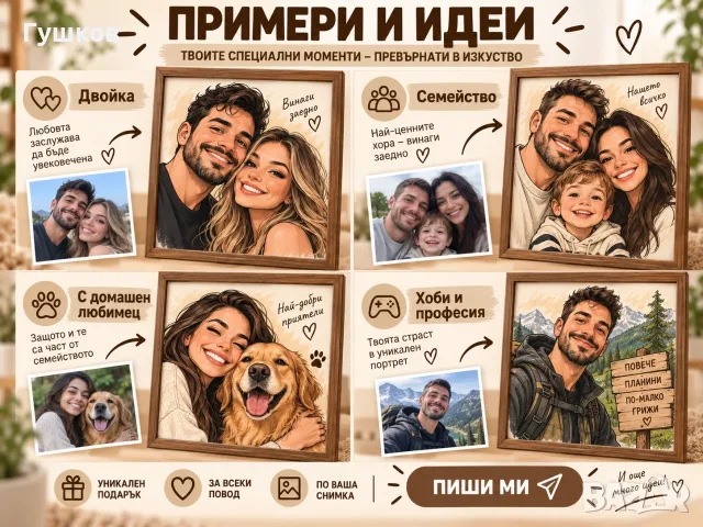 Карикатура по снимка - персонализиран портрет за подарък, снимка 2 - Други услуги - 56073598