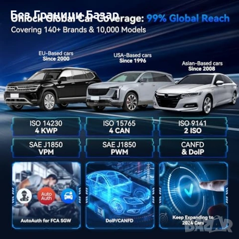 Нова MUCAR 892BT AI OBD2 диагностика пълна система CAN FD DOIP кола сервиз, снимка 7 - Друга електроника - 53794017