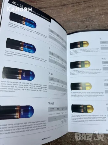 Каталог за военни муниции - патрони, снимка 2 - Художествена литература - 47367938