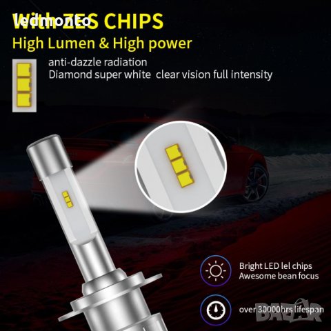 Лед крушки без бентилатор h7 h4 hb3 h1 , снимка 2 - Аксесоари и консумативи - 35920848