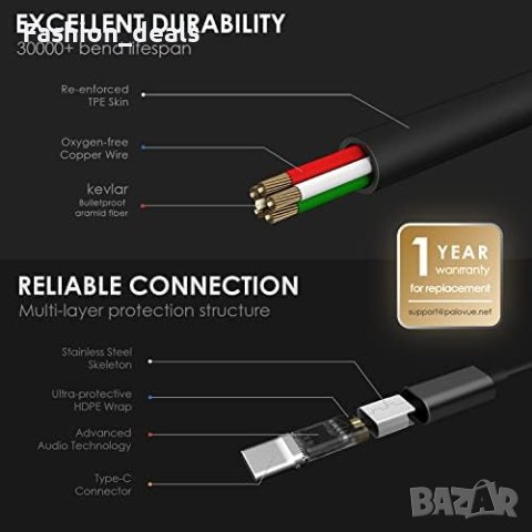 Нови кабелни USB Type C слушалки за уши с микрофон Мъже Жени Подарък, снимка 9 - Слушалки и портативни колонки - 41922088