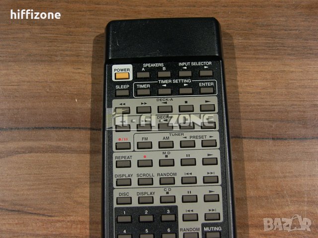 ДИСТАНЦИОННО УПРАВЛЕНИЕ   Onkyo rc-320s /1 , снимка 3 - Ресийвъри, усилватели, смесителни пултове - 40721741