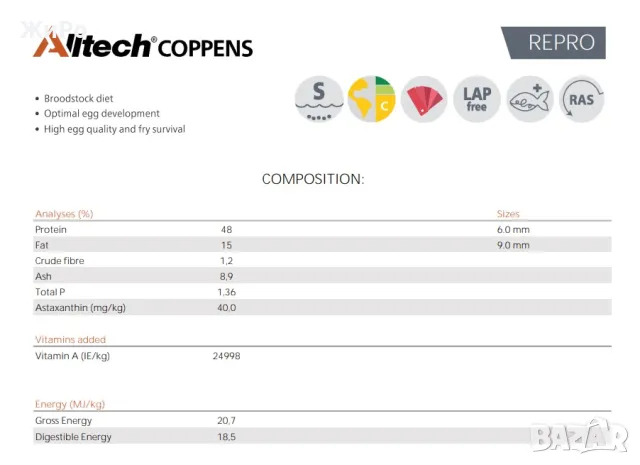 Repro ---- РЕПРО храна за рибки, снимка 2 - Други - 48057930