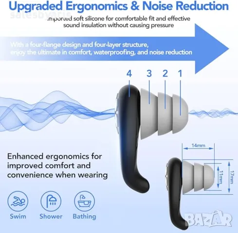 Водоустойчиви слушалки за плуване - 3 чифта меки силиконови слушалки, снимка 3 - Безжични слушалки - 47273307
