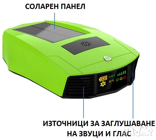  ЗАГЛУШИТЕЛИ на Шпионски Подслушватели, снимка 18 - Други - 52501158