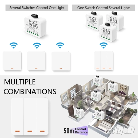 Ключ за осветление с безжично RF433 дистанционно управление, снимка 3 - Други - 52322507