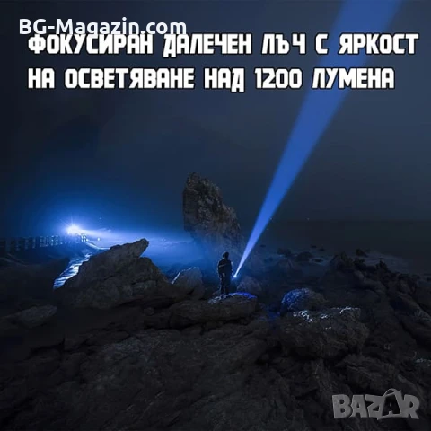Далекобоен лазерен LED фенер прожектор мощен USB зареждане за лов риболов къмпинг туризъм работа, снимка 6 - Къмпинг осветление - 51017303