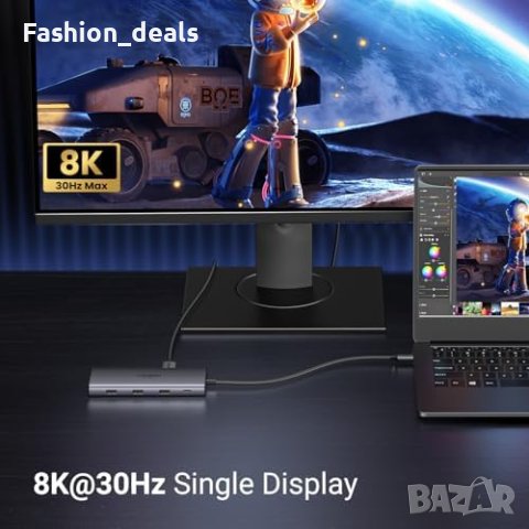 Нов UGREEN Revodok Pro USB C Hub: 10-в-1 Станция, HDMI 4K&8K, снимка 3 - Друга електроника - 42742173