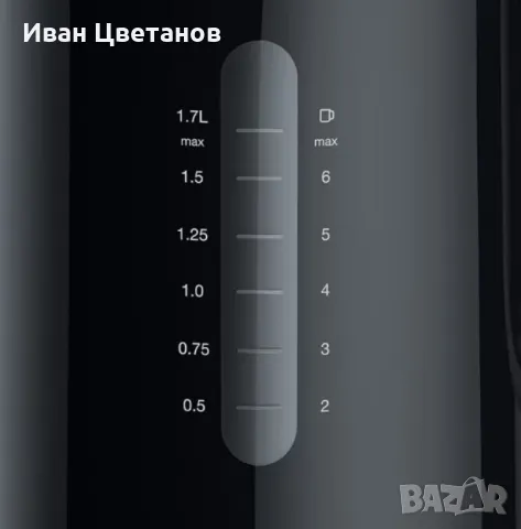 Кана за бързо кипене Braun 1.7L Breakfast1, снимка 2 - Кани - 48932893