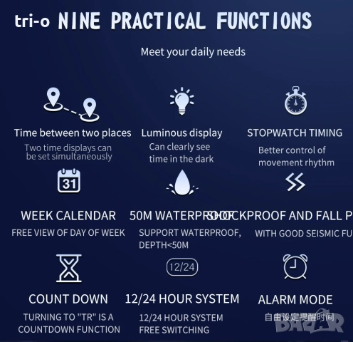 SANDA Луксозен мъжки електронен часовник, спортен, LED, аналогов, дигитален, хронограф, военен, двое, снимка 6 - Мъжки - 52020087