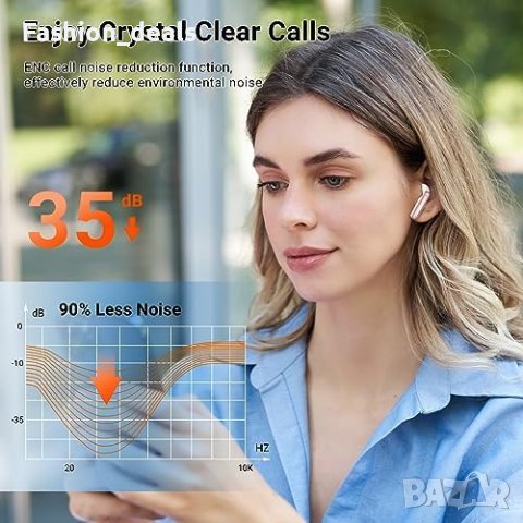 Нови Безжични Bluetooth 5.3 слушалки водоустойчиви за iOS Android, снимка 5 - Bluetooth тонколони - 42202449