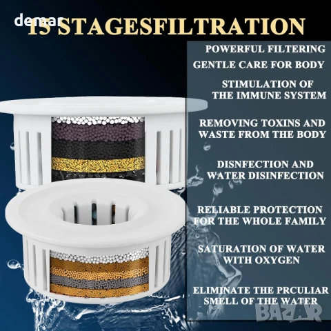 Филтриран душ, 20 см луксозен душ тип „Дъжд“, омекотява твърдата вода, хром, снимка 8 - Душове - 50766664