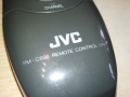JVC RM-C891 TV/VCR REMOTE-ВНОС SWISS 0303241252, снимка 13
