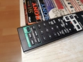 SONY RM-U141 RECEIVER REMOTE-ВНОС SWISS2112251126, снимка 8