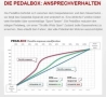 Чип тунинг PedalBox-System/10423704 за Mercedes E-class W212/S212, снимка 5