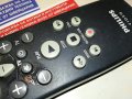 PHILIPS REMOTE-ВНОС SWISS 0202231119, снимка 6