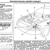 TOYOTA CAMRY(1996-2001)-Ръководство по обслужване, експлоатация и ремонт /на CD/, снимка 7 - Специализирана литература - 41737819