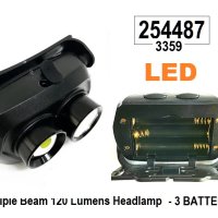 LED Челник - за глава, работна лампа, снимка 3 - Аксесоари и консумативи - 40422192