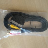 Кабели-  HDMI, снимка 12 - Кабели и адаптери - 41382103