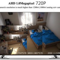 Метална HD-AHD 720р 1MPX 1/2.5" 6H.LEDS IRCUT IP66 Удароустойчива Водоустойчива Охранителна Камера, снимка 10 - HD камери - 41480099