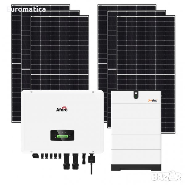 Трифазна автономна соларна система 8kW + 5.12 kwh литиева батерия - High-Voltage, снимка 1